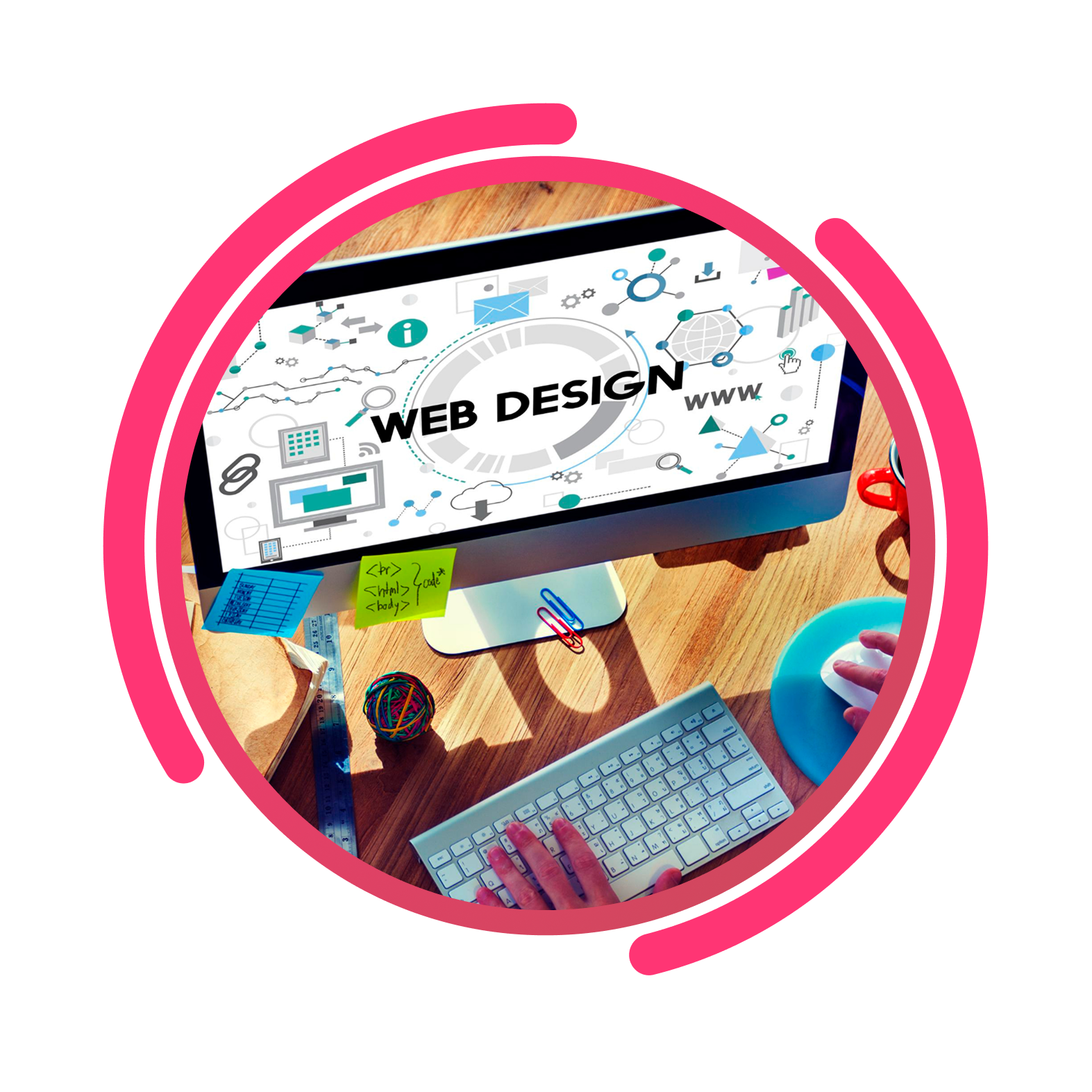 Website design and responsive layout mockup